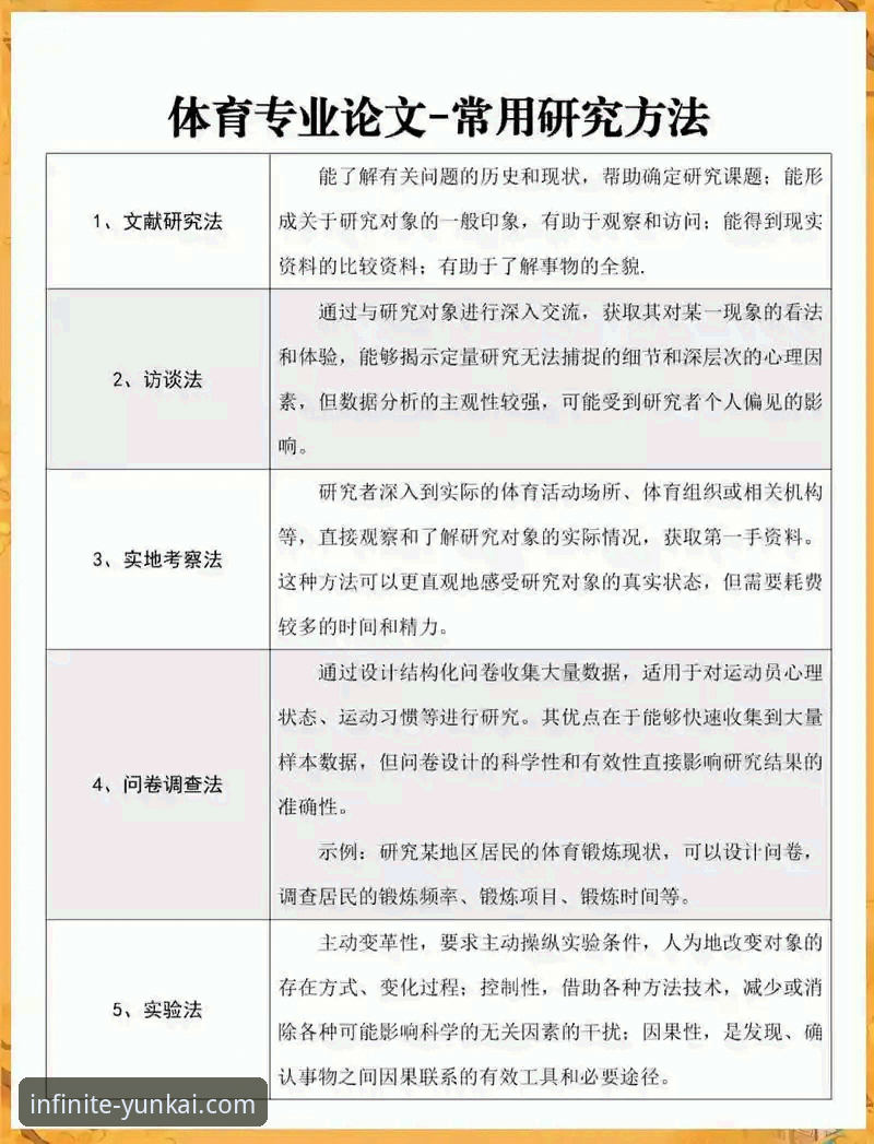 云开信誉如何 云开体育平台信誉评估与实用指南:从注册到流畅体验的必备知识
